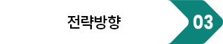 03.전략방향