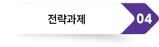 04.전략과제